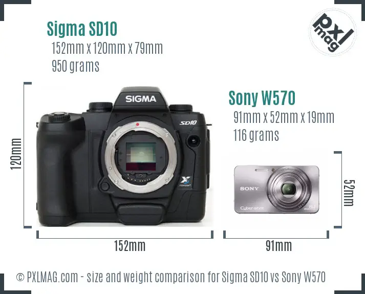 Physical size and ergonomics comparison