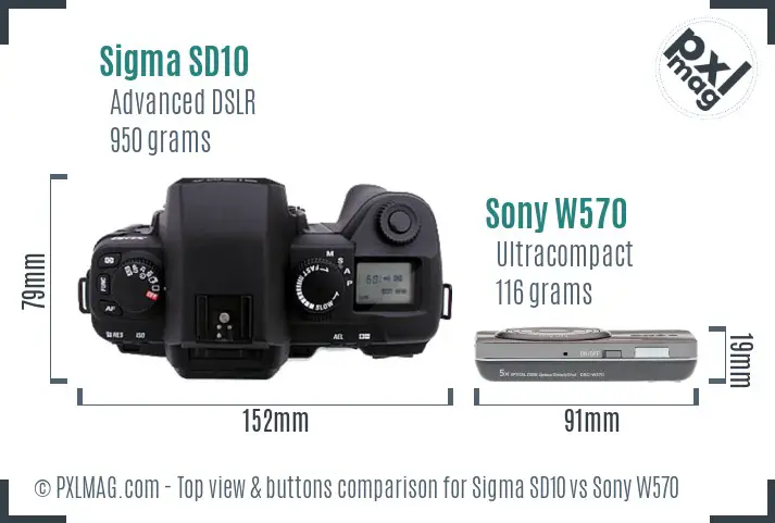 Top view design and control layout comparison