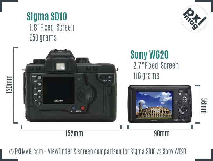 Sigma SD10 vs Sony W620 Screen and Viewfinder comparison