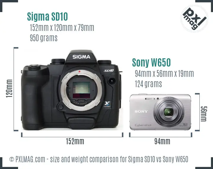 Sigma SD10 vs Sony W650 size comparison Sigma SD10 vs Sony W650 size comparison