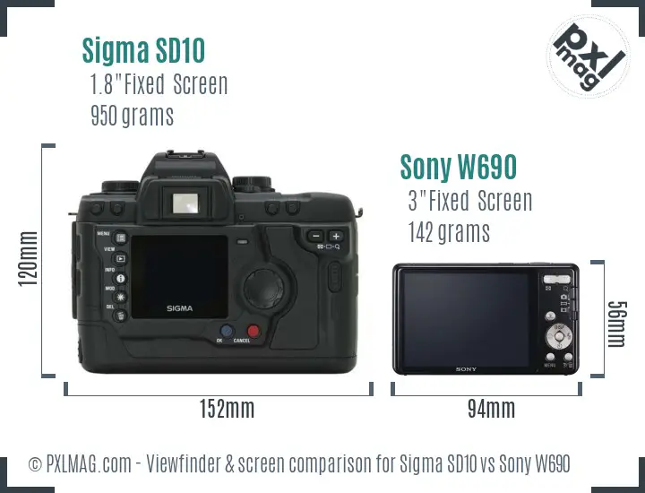 Sigma SD10 vs Sony W690 Screen and Viewfinder comparison