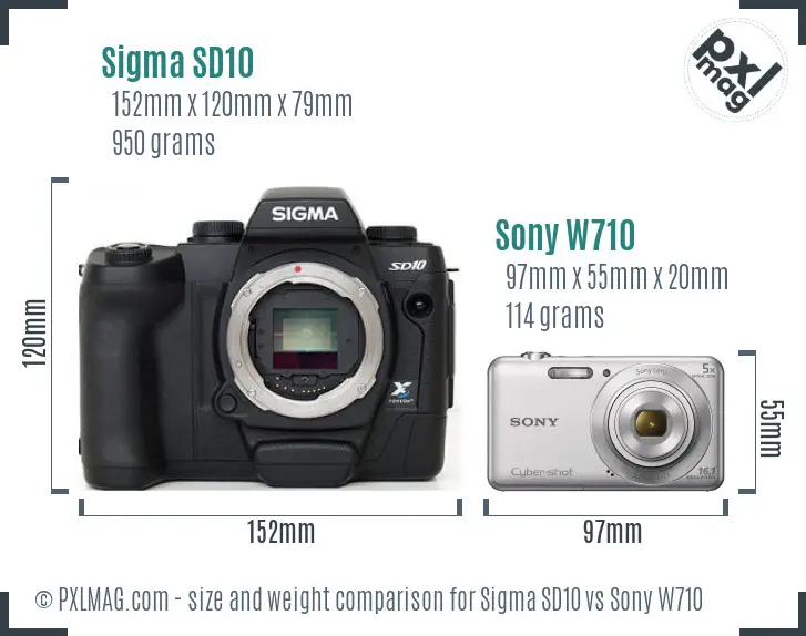 Sigma SD10 vs Sony W710 size comparison