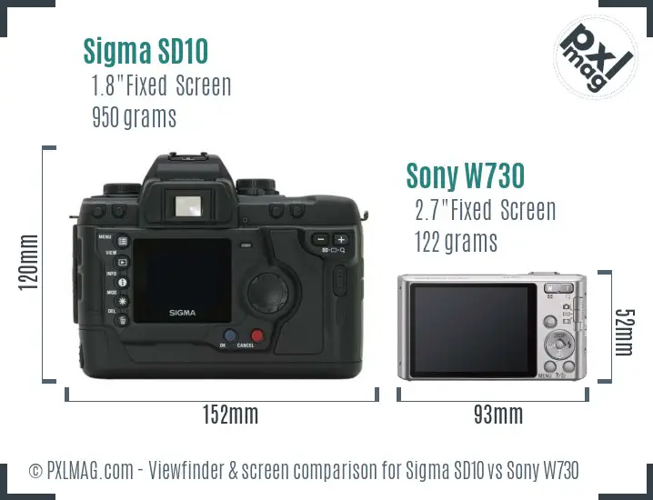Sigma SD10 vs Sony W730 Screen and Viewfinder comparison