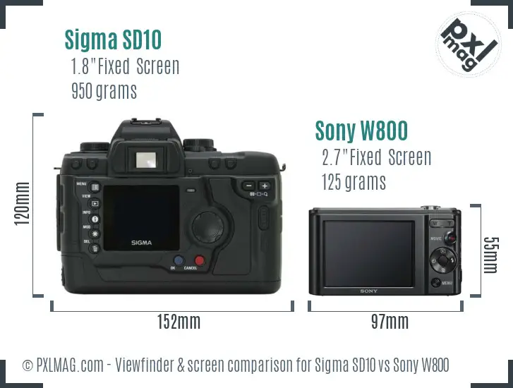 Sigma SD10 vs Sony W800 Screen and Viewfinder comparison