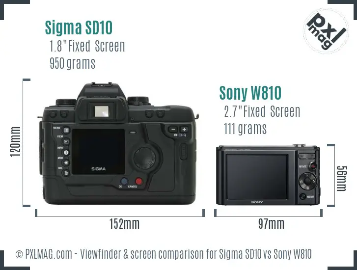 Sigma SD10 vs Sony W810 Screen and Viewfinder comparison