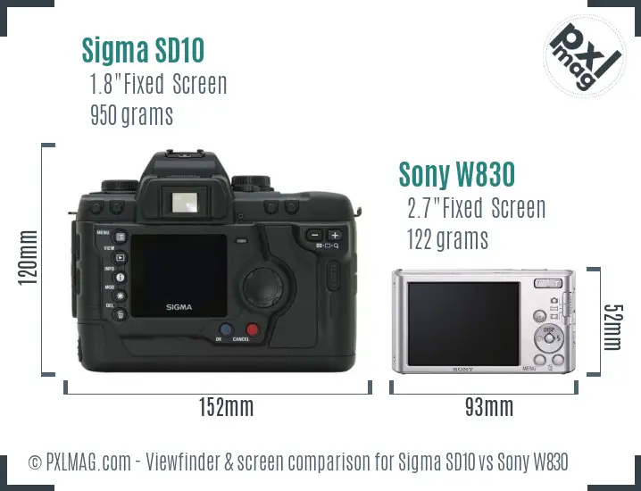 Sigma SD10 vs Sony W830 Screen and Viewfinder comparison Sigma SD10 vs Sony W830 Screen and Viewfinder comparison