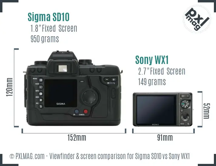 Sigma SD10 vs Sony WX1 Screen and Viewfinder comparison
