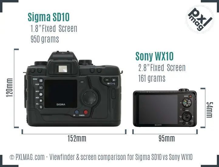 Sigma SD10 vs Sony WX10 Screen and Viewfinder comparison