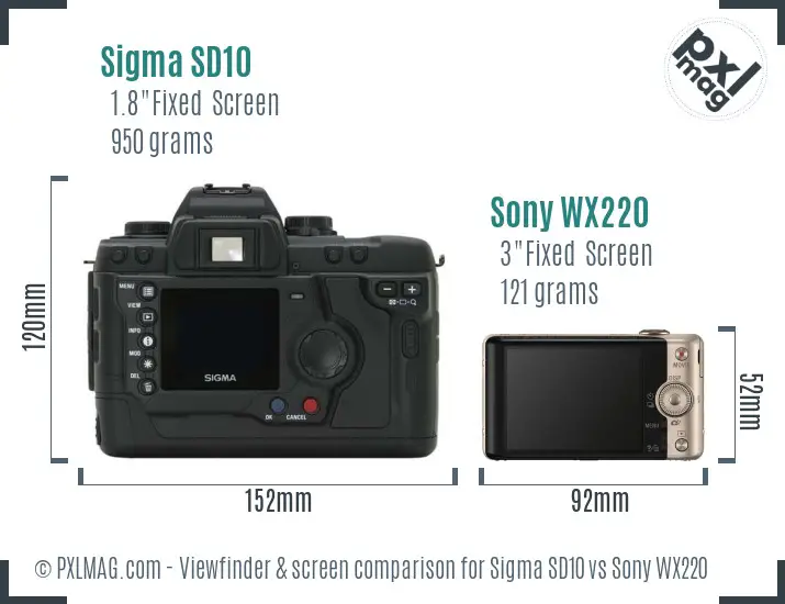 Sigma SD10 vs Sony WX220 Screen and Viewfinder comparison