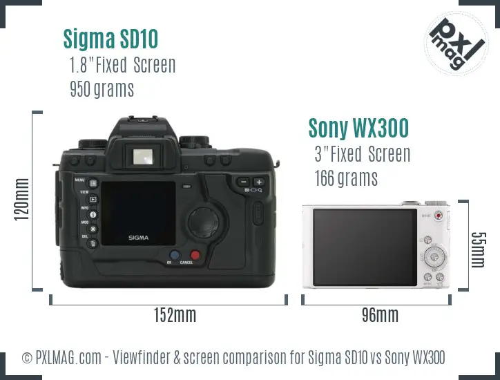 Sigma SD10 vs Sony WX300 Screen and Viewfinder comparison