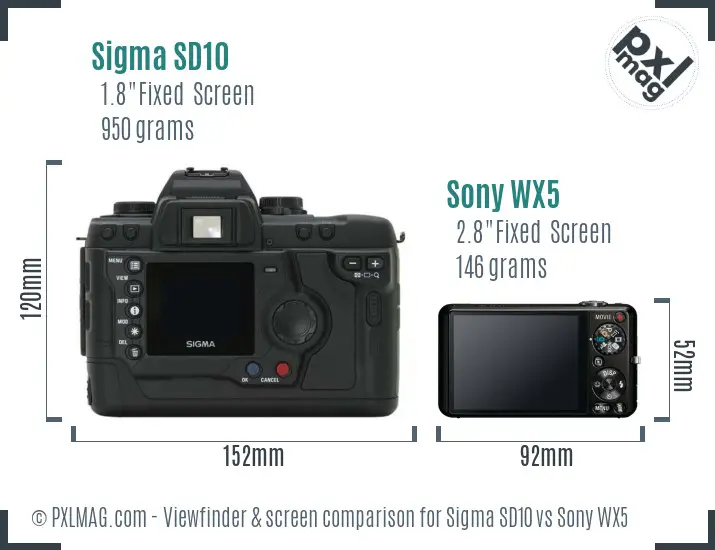 Sigma SD10 vs Sony WX5 Screen and Viewfinder comparison