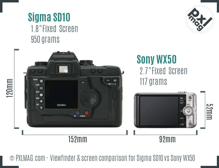 Sigma SD10 vs Sony WX50 Screen and Viewfinder comparison