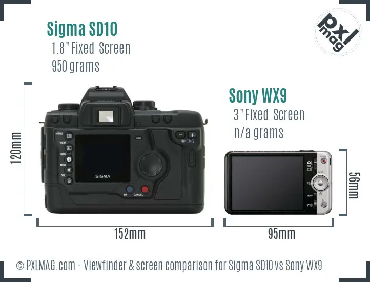 Sigma SD10 vs Sony WX9 Screen and Viewfinder comparison