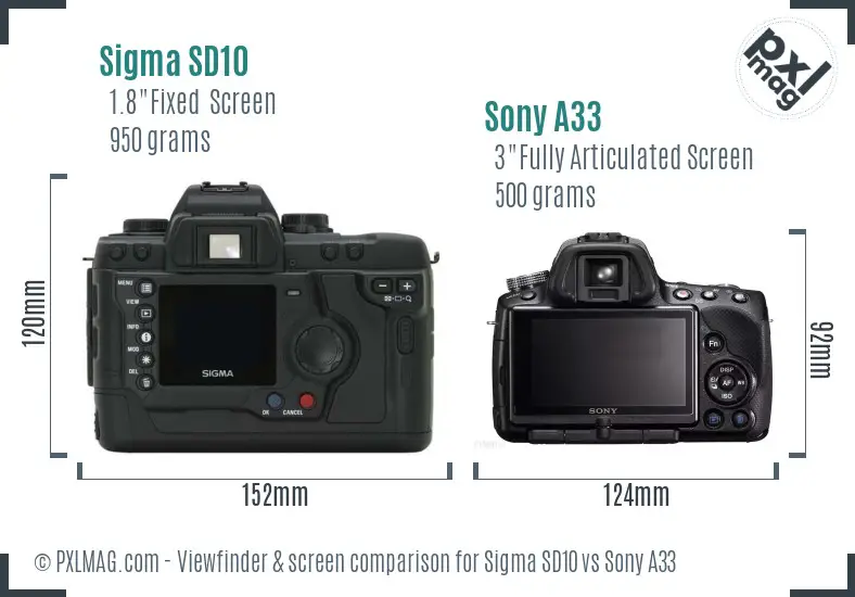 Sigma SD10 vs Sony A33 Screen and Viewfinder comparison Sigma SD10 vs Sony A33 Screen and Viewfinder comparison