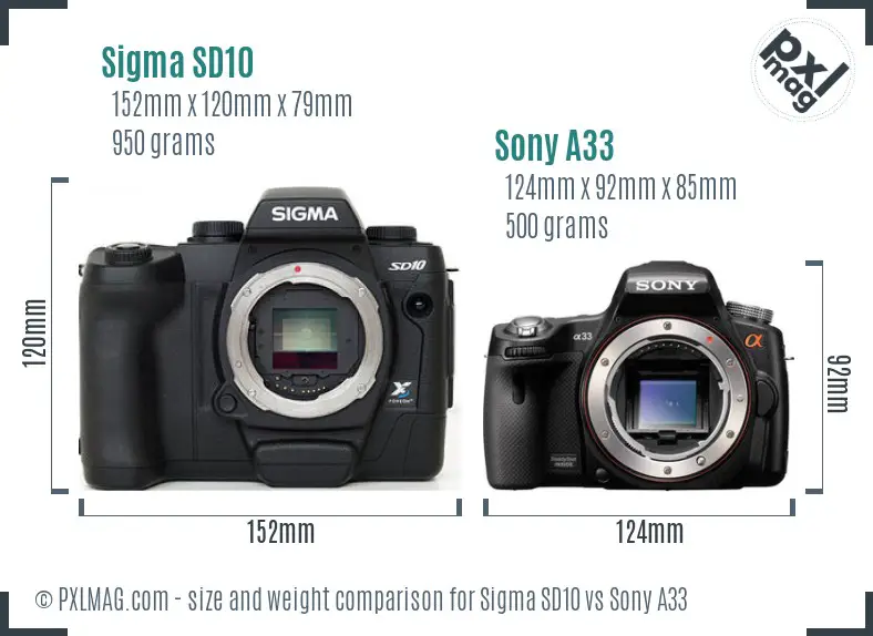 Sigma SD10 vs Sony A33 size comparison Sigma SD10 vs Sony A33 size comparison