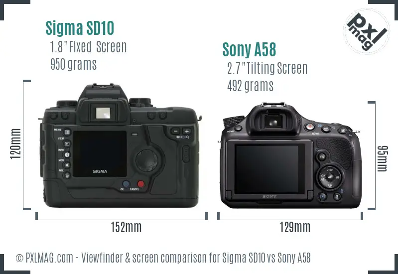 Sigma SD10 vs Sony A58 Screen and Viewfinder comparison