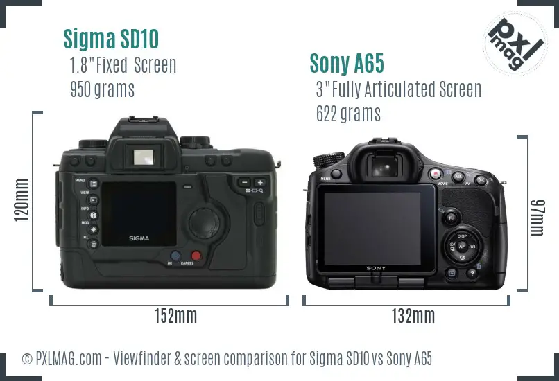 Sigma SD10 vs Sony A65 Screen and Viewfinder comparison