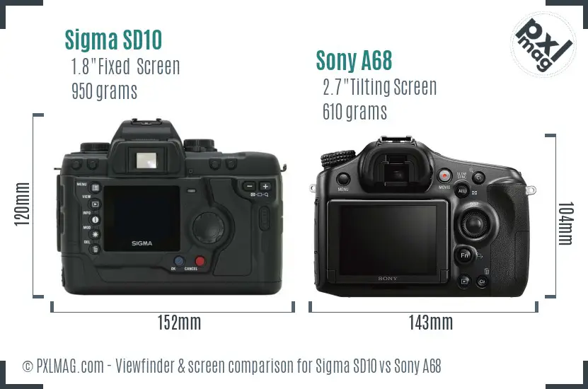 Sigma SD10 vs Sony A68 Screen and Viewfinder comparison