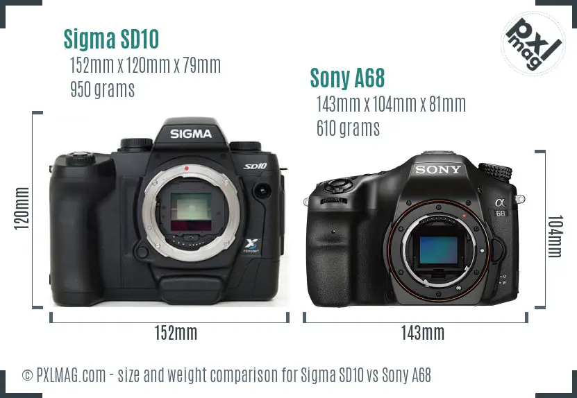 Sigma SD10 vs Sony A68 size comparison