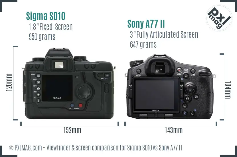 Sigma SD10 vs Sony A77 II Screen and Viewfinder comparison