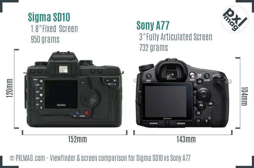 Sigma SD10 vs Sony A77 Screen and Viewfinder comparison