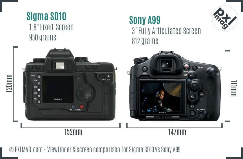 Sigma SD10 vs Sony A99 Screen and Viewfinder comparison