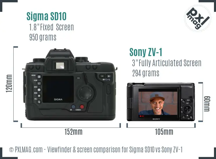 Sigma SD10 vs Sony ZV-1 Screen and Viewfinder comparison