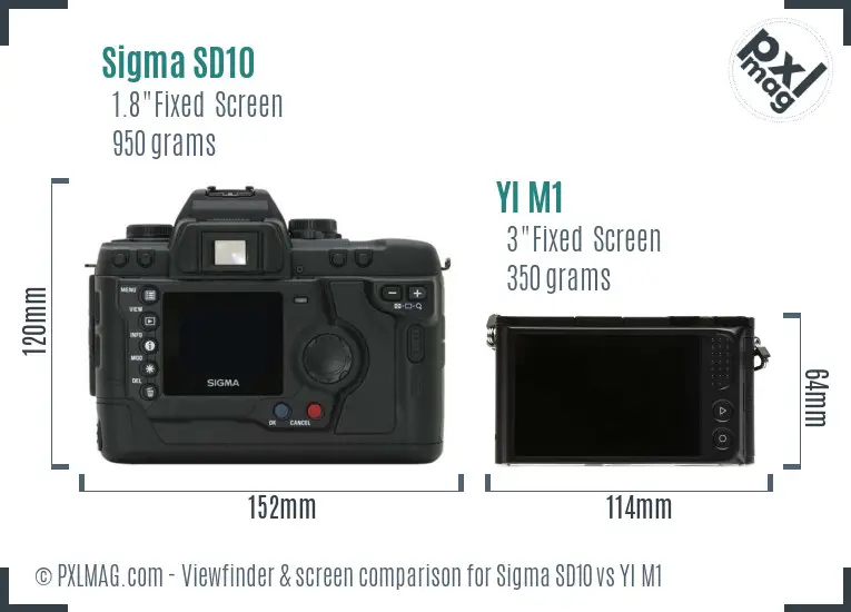 Sigma SD10 vs YI M1 Screen and Viewfinder comparison