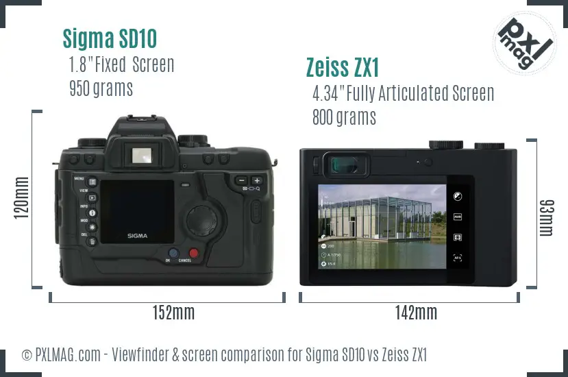 Sigma SD10 vs Zeiss ZX1 Screen and Viewfinder comparison