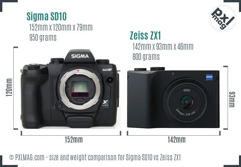 Sigma SD10 vs Zeiss ZX1 size comparison