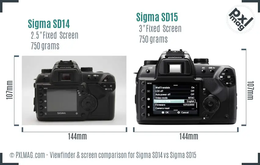Sigma SD14 vs Sigma SD15 Screen and Viewfinder comparison