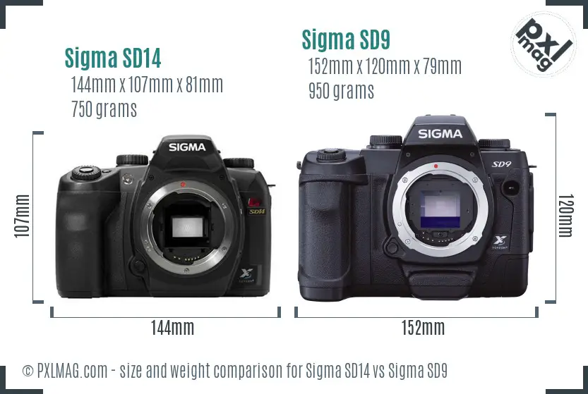 Sigma SD14 vs Sigma SD9 size comparison