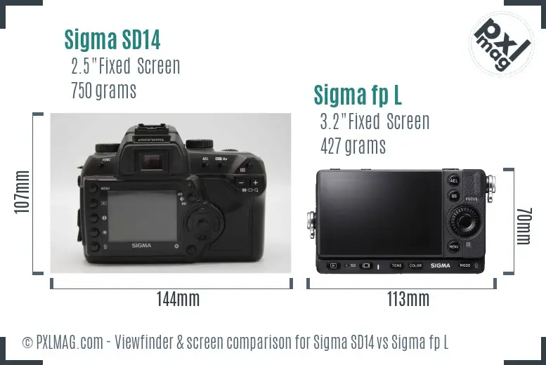 Sigma SD14 vs Sigma fp L Screen and Viewfinder comparison