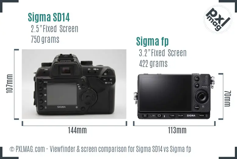 Sigma SD14 vs Sigma fp Screen and Viewfinder comparison
