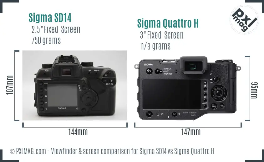 Sigma SD14 vs Sigma Quattro H Screen and Viewfinder comparison