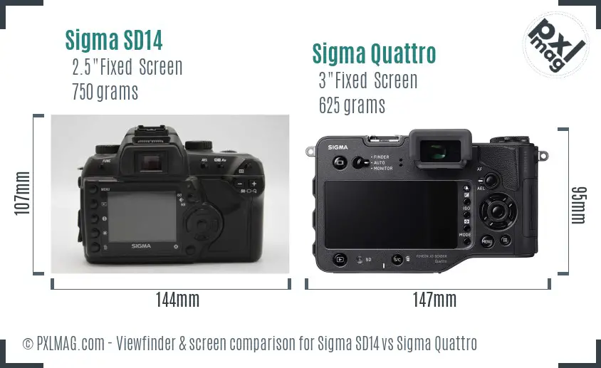 Sigma SD14 vs Sigma Quattro Screen and Viewfinder comparison