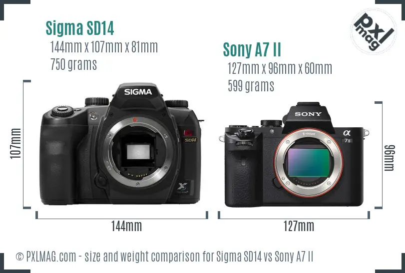 Sigma SD14 vs Sony A7 II size comparison