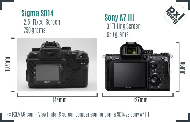 Sigma SD14 vs Sony A7 III Screen and Viewfinder comparison