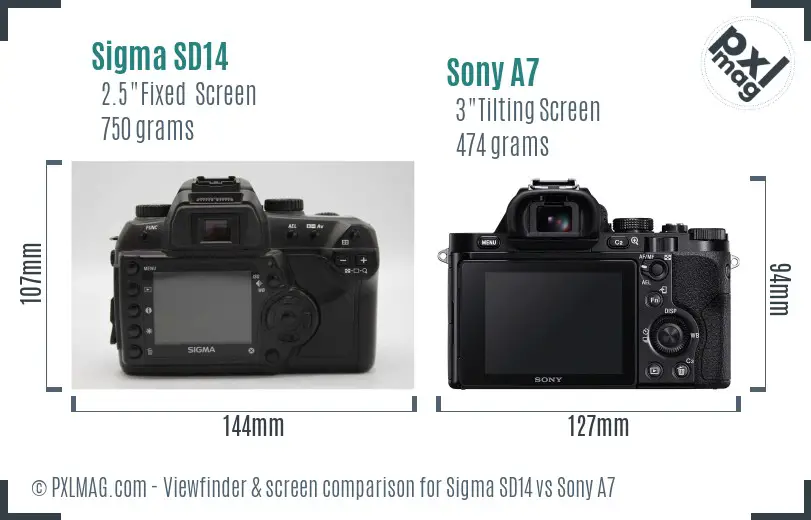 Sigma SD14 vs Sony A7 Screen and Viewfinder comparison