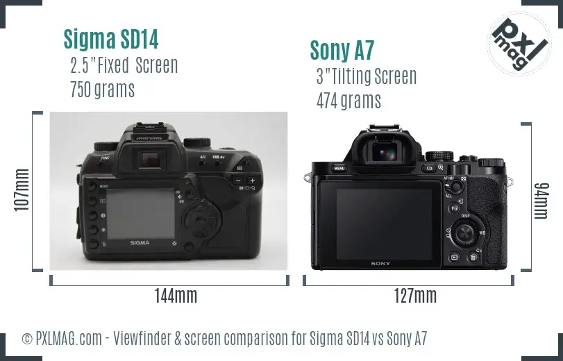 Sigma SD14 vs Sony A7 Screen and Viewfinder comparison Sigma SD14 vs Sony A7 Screen and Viewfinder comparison