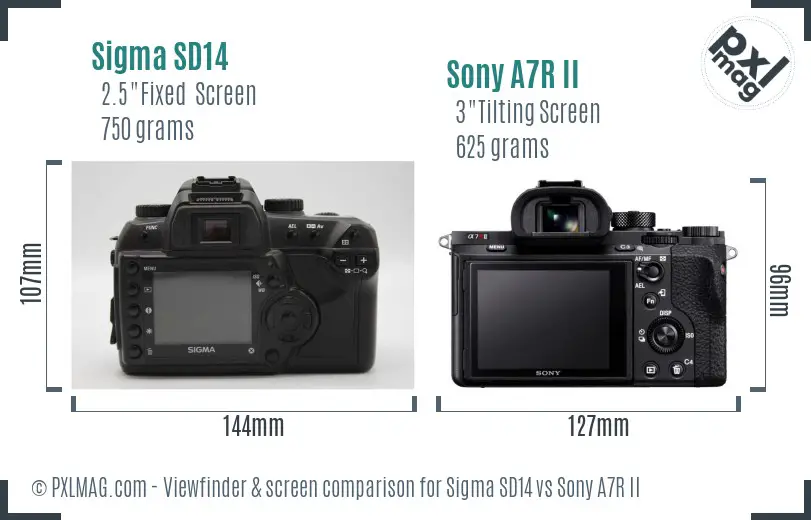 Sigma SD14 vs Sony A7R II Screen and Viewfinder comparison