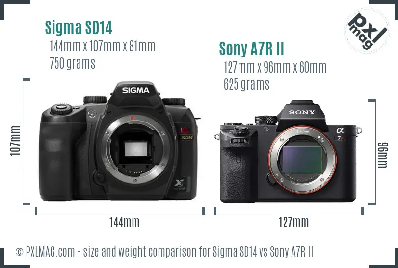 Sigma SD14 vs Sony A7R II size comparison