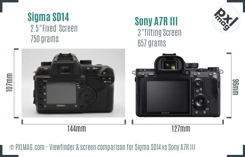 Sigma SD14 vs Sony A7R III Screen and Viewfinder comparison