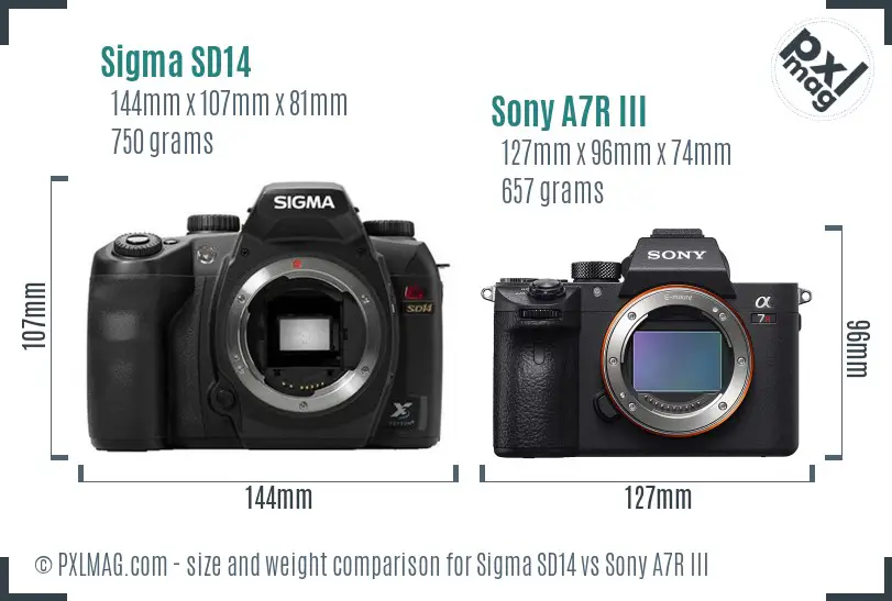 Sigma SD14 vs Sony A7R III size comparison