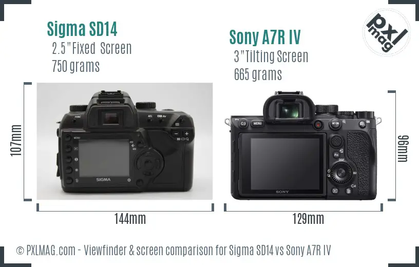 Sigma SD14 vs Sony A7R IV Screen and Viewfinder comparison