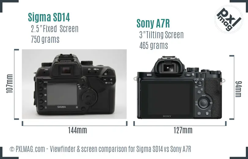 Sigma SD14 vs Sony A7R Screen and Viewfinder comparison
