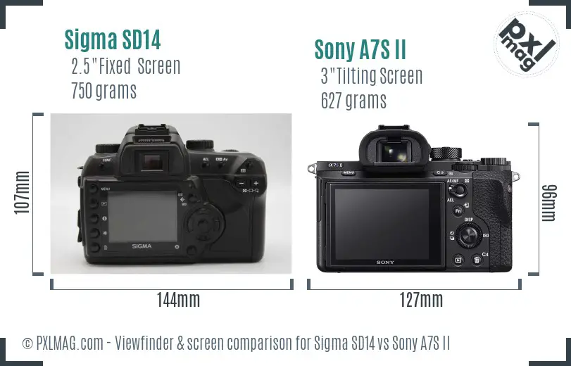 Sigma SD14 vs Sony A7S II Screen and Viewfinder comparison