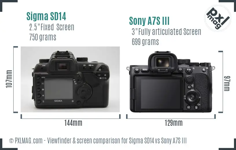Sigma SD14 vs Sony A7S III Screen and Viewfinder comparison