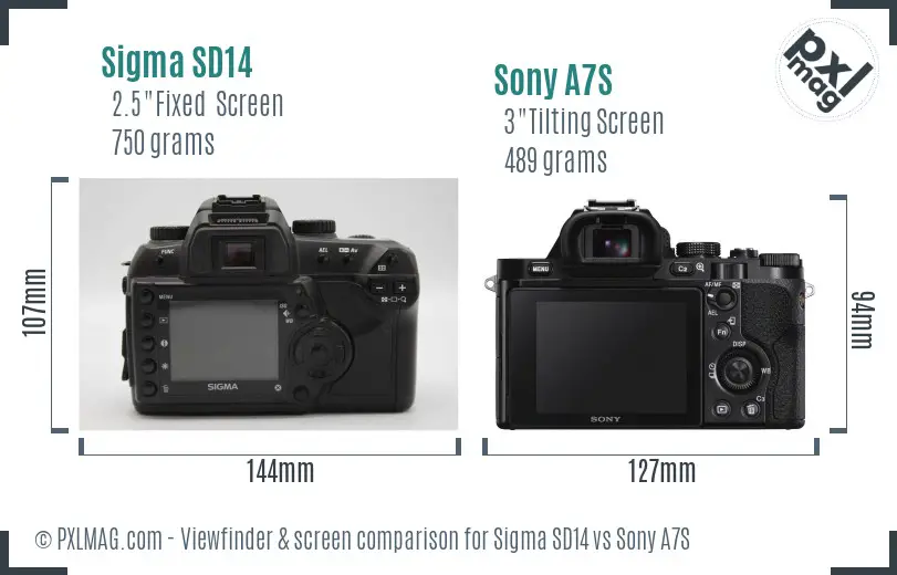 Sigma SD14 vs Sony A7S Screen and Viewfinder comparison