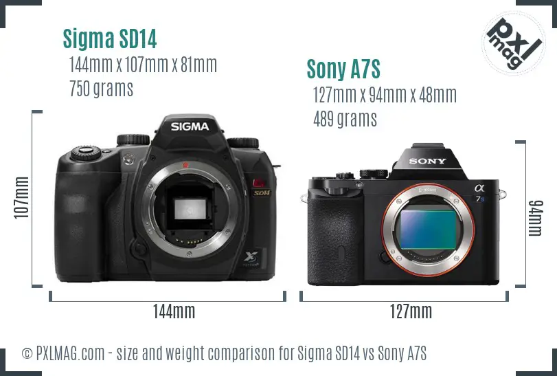 Sigma SD14 vs Sony A7S size comparison